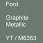 Preview: Ford, Graphite Metallic, YT / M6353.